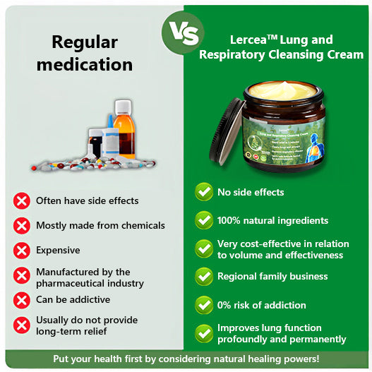 Official Store:Lercea™ 👑Mullein Clear Lung Repair Cream - endorsed by the British Thoracic Society to support lung health🎉🎉