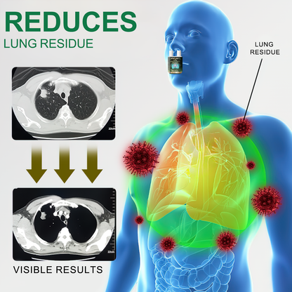 (Made and Shipped from the USA) 🍃MIQIKO® The Lung Enhancement and Care Inhaler(🌈Recommended by lung specialists🌈) (Copy)